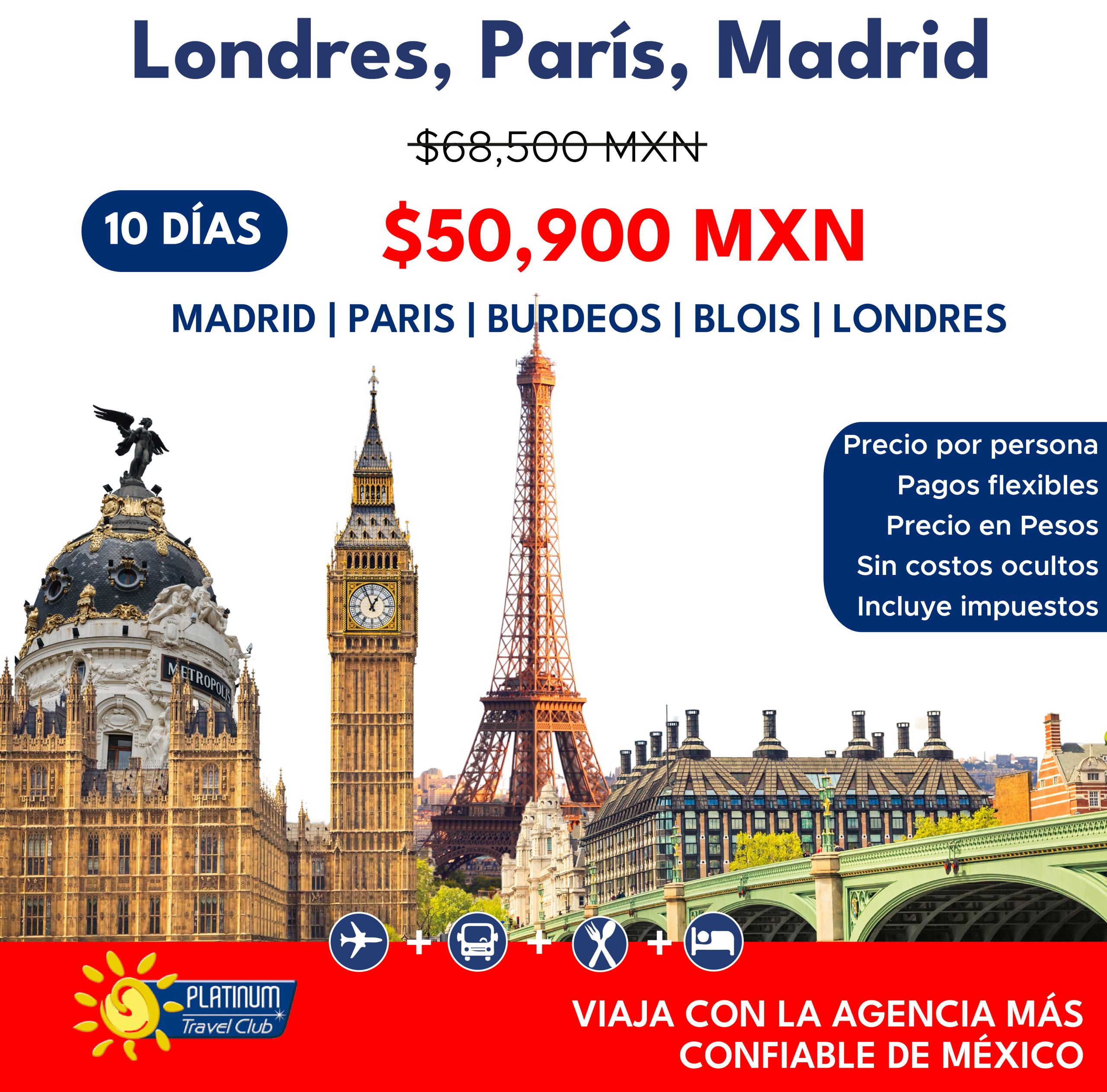 LONDRES, PARÍS, MADRID